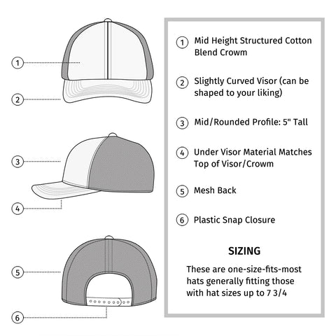 Black Tropical Trout Trucker Hat