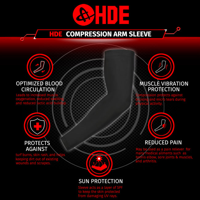 Compression Arm Sleeves Men & Women UV – close-up detail