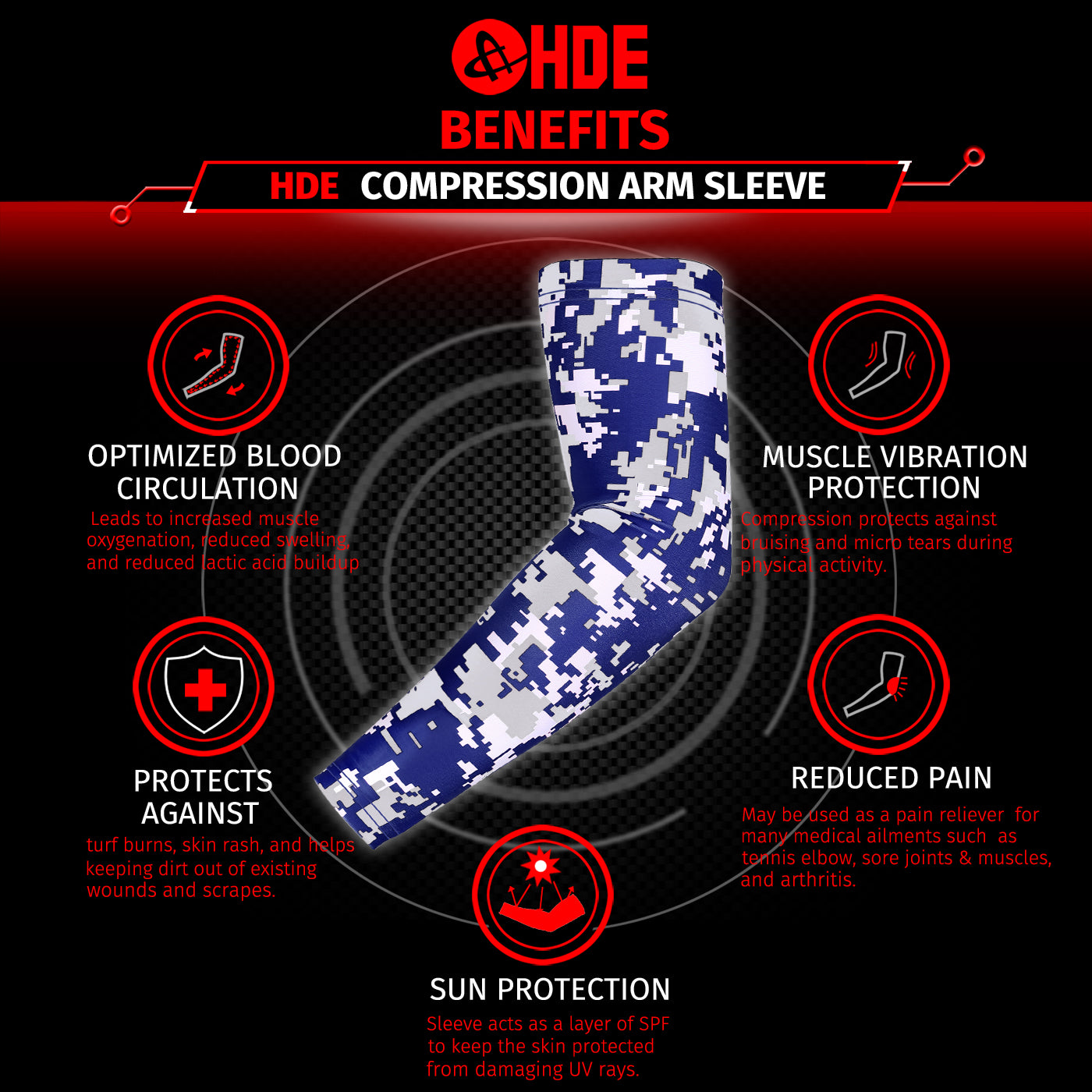 Navy Blue Camo Compression Sleeves for Kids Basketball Football Baseball Shooting Sleeve