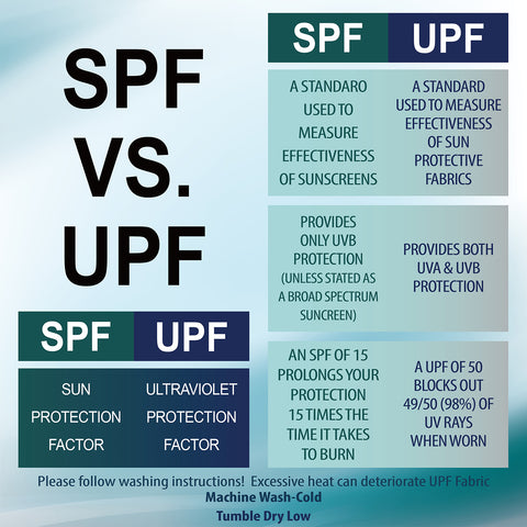 Black Largemouth Bass  Long Sleeve Performance Fishing UPF50 Shirt